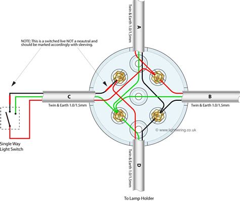 loop sensor cable connect to junction box|junction box wiring diagram.